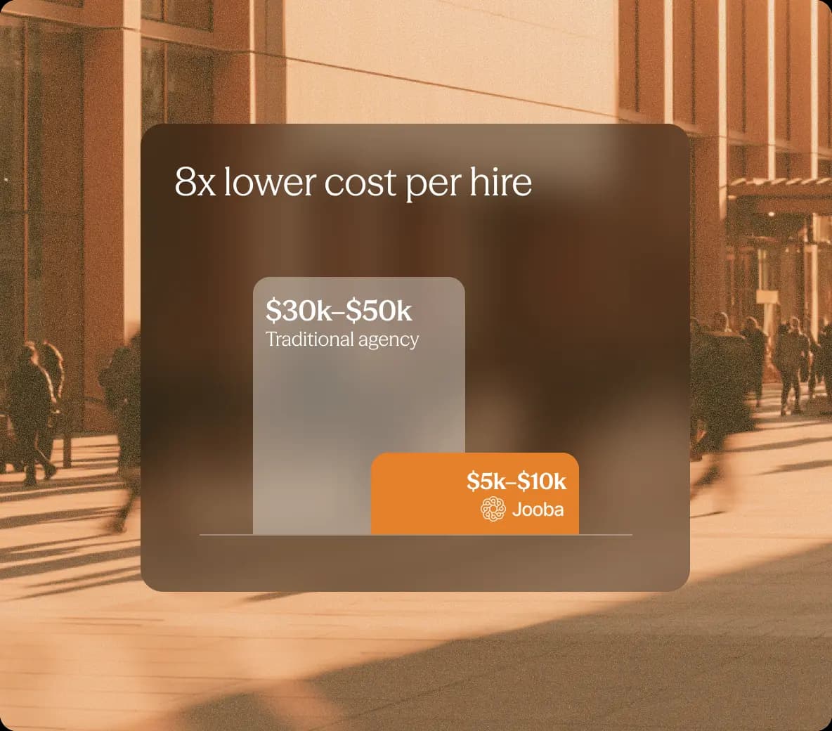 Skip the traditional placement fees